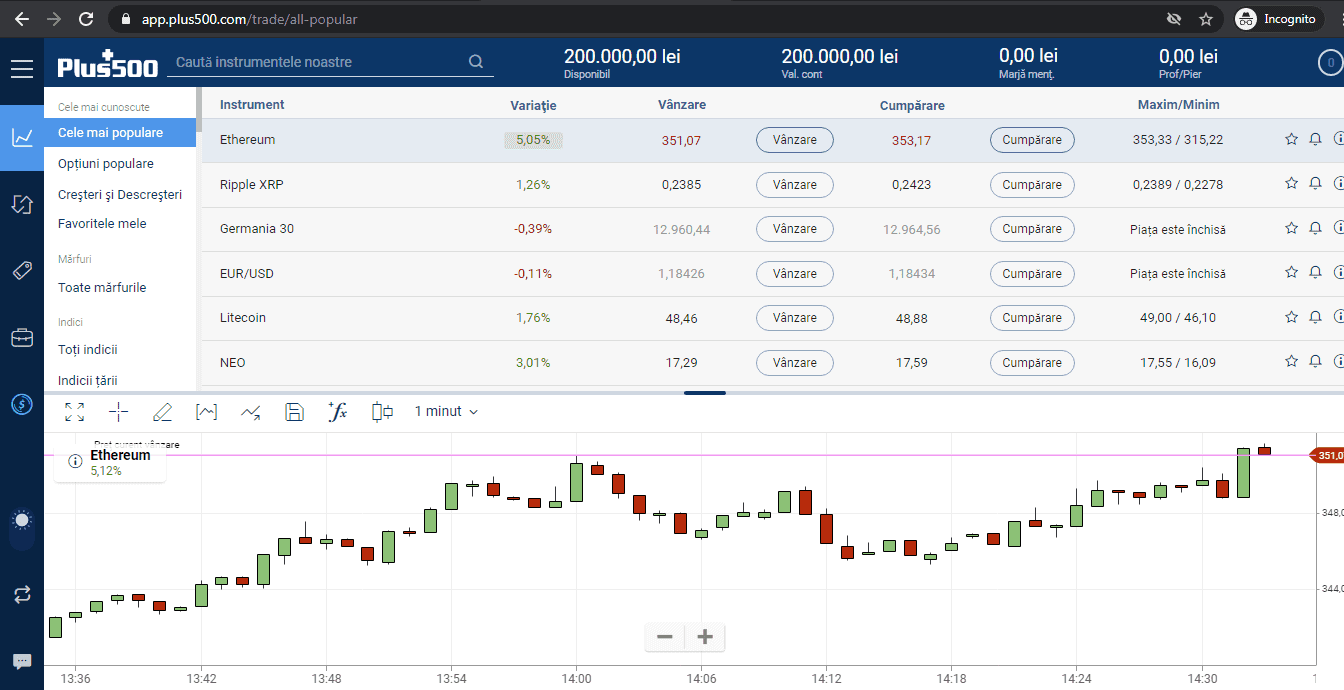 Cei mai Buni Brokeri FOREX & CFD 2020