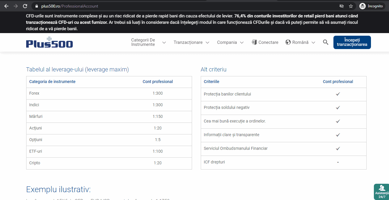 Cei mai Buni Brokeri FOREX & CFD 2020