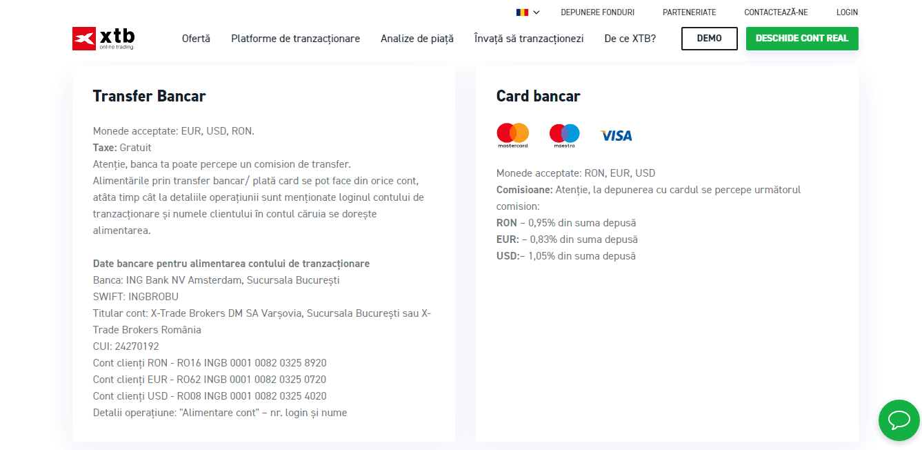 Cei mai Buni Brokeri FOREX & CFD 2020