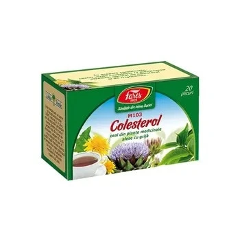 Ceai Colesterol: Product review