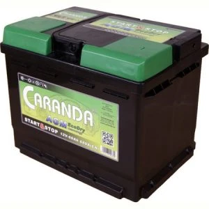12V 60Ah CARANDA AGM: Product review