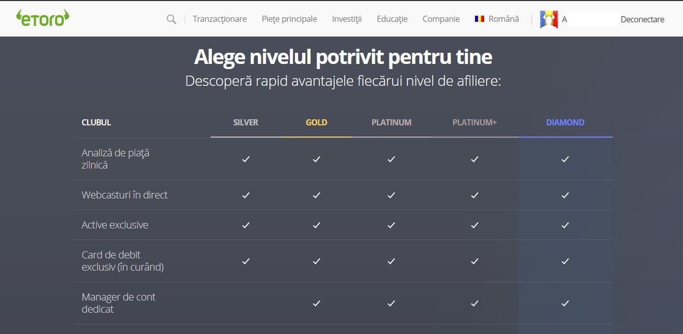 Cei mai Buni Brokeri FOREX & CFD 2020