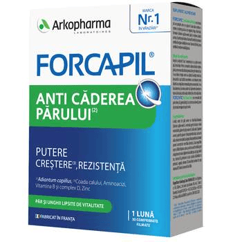 Forcapil anti caderea parului: Product review
