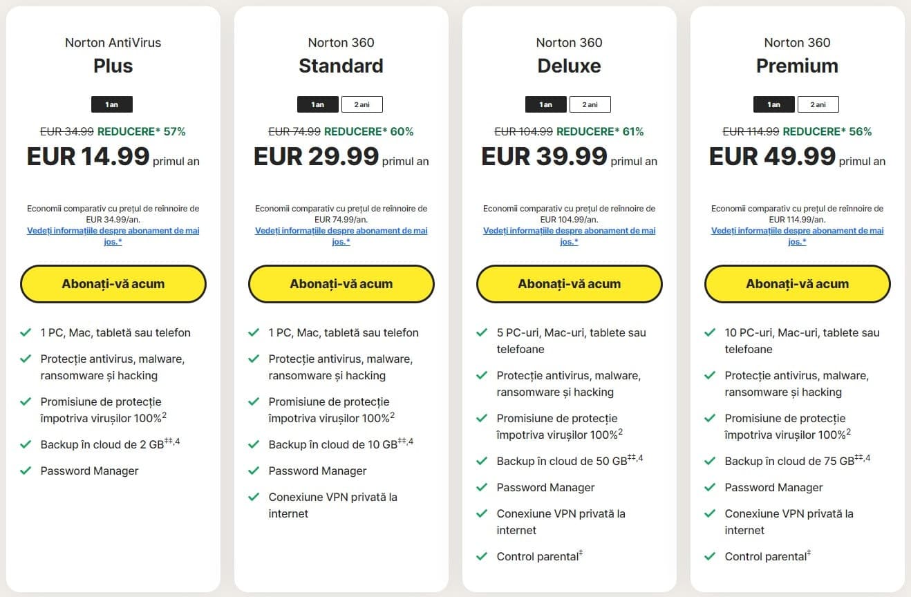 Norton 360 deluxe ro comparati