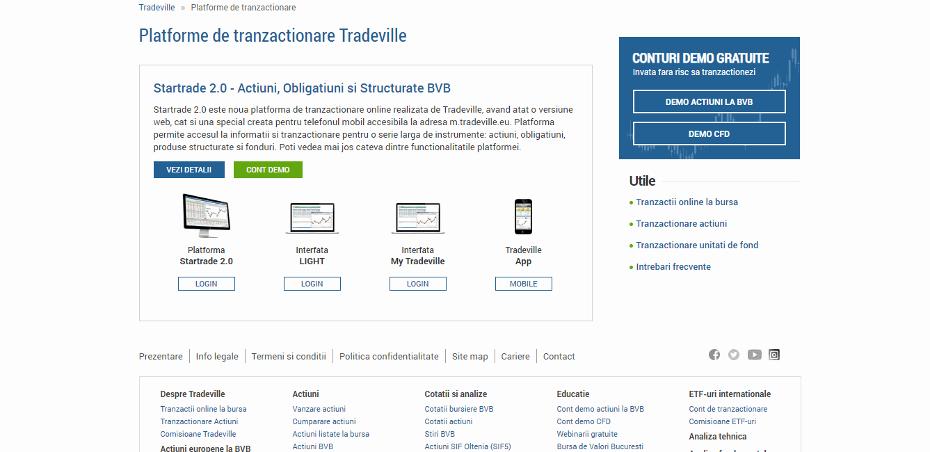 Cei mai Buni Brokeri FOREX & CFD 2020