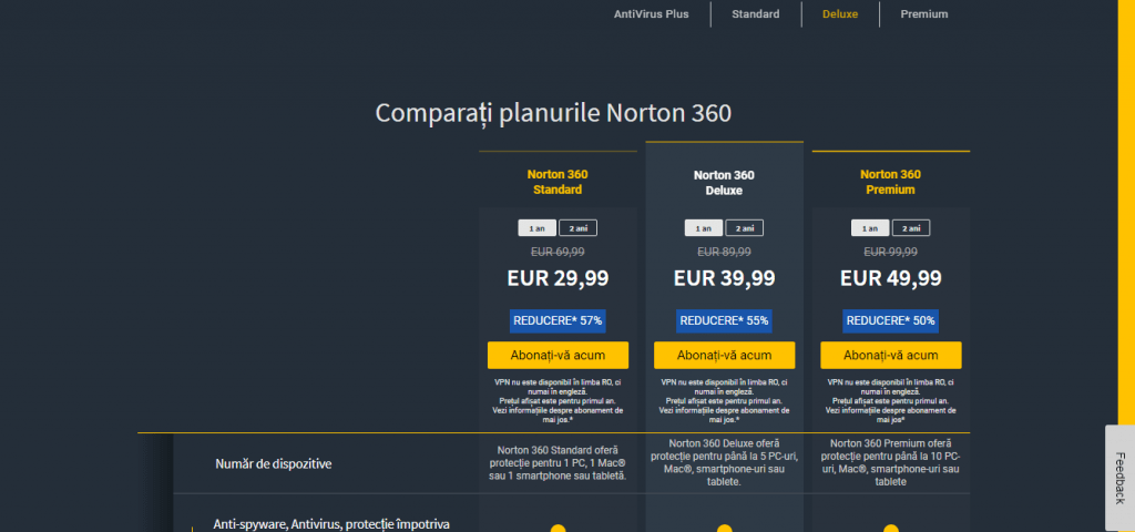 Norton antivirus 360 deluxe comparati planurile